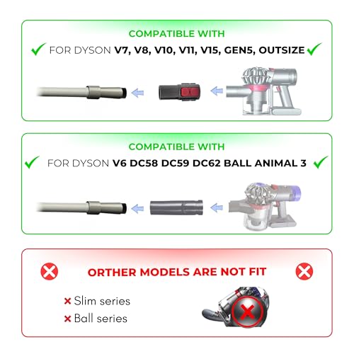 Pet Hair Grooming Brush Vacuum Attachment for Dyson V7 V8 V10 V11 V15/Big Ball/V6 DC58 DC59, Compatible with Shark NV501/H...