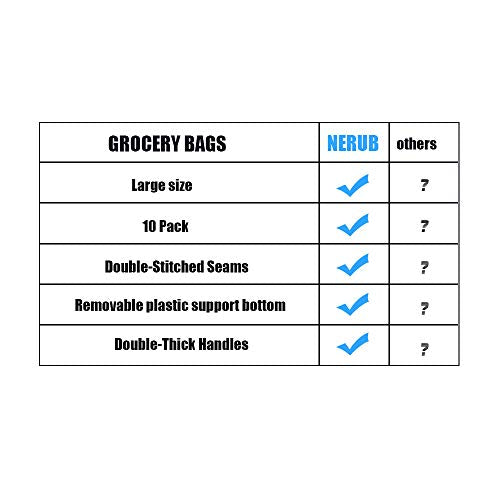 NERUB 10 Pack Reusable Reinforced Handle Grocery Bags - Heavy Duty Large Shopping Totes with Thick Plastic Bottom can hold...