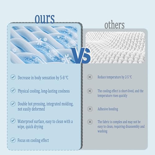 XCL Dog Cooling Mat Thicken Cooling Pad for Dog, Summer Dog Mat Foldable Washable, Endothermic& Waterproof, (QMAX>0.5), Br...