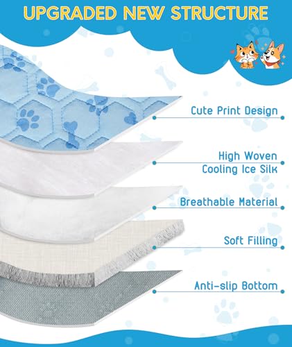 YAOGEG Upgraded Dog Cooling Mat for Dogs& Cats,Ice Silk Self Cooling Mat for Dogs(Q-Max>0.5),Washable Breathable Non-Slip ...