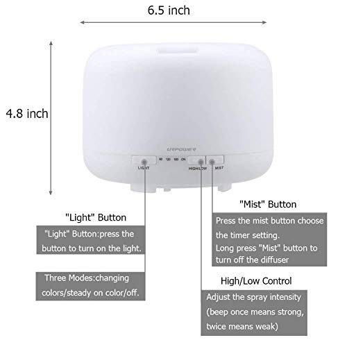 URPOWER Upgraded 500ML Essential Oil Diffuser Humidifiers Ultrasonic Aromatherapy Diffusers with 4 Timer Settings and Wate...