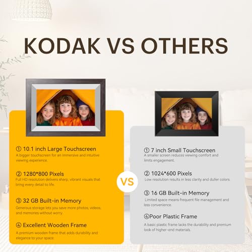 KODAK 10.1 inch WiFi Digital Picture Frame,1280x800 IPS HD Touch Screen, 32GB Smart Photo Frame with App & AI Photo Creati...