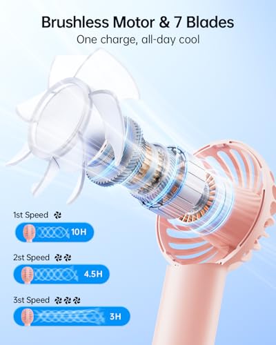 SWEETFULL Mini Portable Fan - Rechargeable Handheld Fan, 3 Speeds Personal Small Hand Gifts for Travel Essentials, Lash, M...