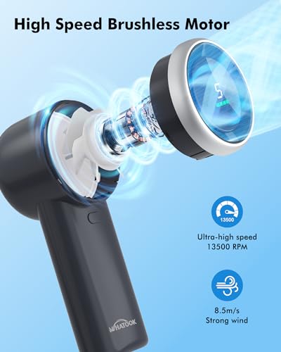 WHATOOK Portable Handheld Mini Fan: High Speed Cooling Fan, 10 Hours Battery Life, USB Rechargeable, Small Essentials for ...