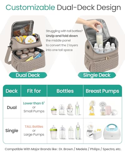 Leadvenst Breastmilk Cooler Bag - Large Capacity 12L & 10-Hour Insulated Bottle Cooler Bag with Detachable Divider for Tal...