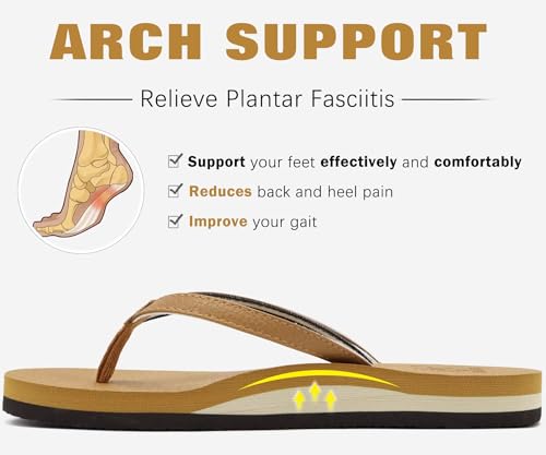 KuaiLu Womens Arch Support Flip Flops Comfortable Yoga Mat Slip on Summer Beach Walking Thong Cushion Sandals