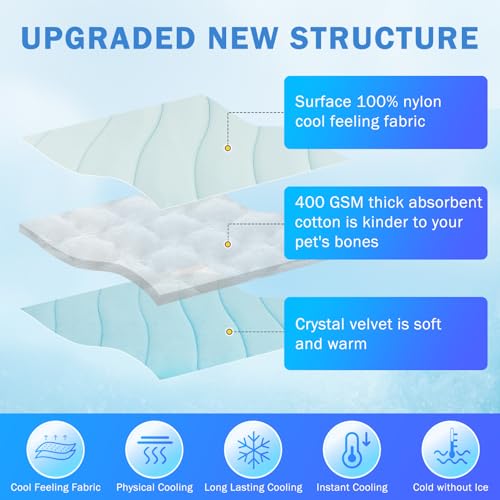 SCENEREAL Dog Cooling Mat for Crate, Thicken Self-Cooling Dog Pad Reversible (Cool & Warm), 48"x28" Pet Cool Bed for M Lar...