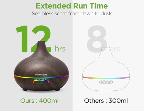 InnoGear Aromatherapy Diffuser & 10 Essential Oils Set, 400ml Diffuser Ultrasonic Diffuser Cool Mist Humidifier with 4 Tim...