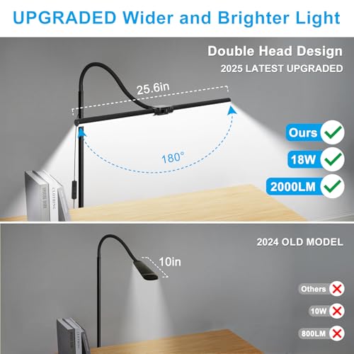 LED Floor Lamp, 18W/2000LM Bright Reading Floor Lamp for Office with Double Head, Adjustable Gooseneck Dimmable Modern Sta...
