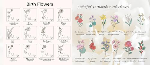 Ships Next Day, Custom Travel Jewelry Box with Name Birth Flower, Birthday Gifts for Women, Bridesmaid Proposal Gifts Pers...