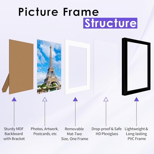 NEXCOVER 5x7 Picture Frames 4PK, Black 5 x 7 Photo Frame with Shatterproof HD Plexiglass, Picture Frames for Photos 4x6 wi...