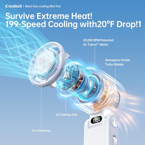 Coolhill Handheld Portable fan with Turbo Cooling - Hand Held Fan Pro Rechargeable, 1-199 Speeds, Up to 12Hrs Battery Lif...