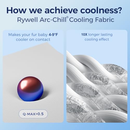 Rywell Cooling Blanket for Dogs, Large Dog Cooling Mat Q-Max>0.5, Durable&Versatile with Cooling&Soft Surfaces for All Sea...