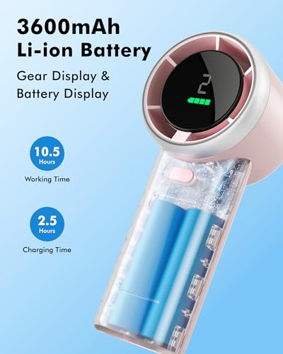 WHATOOK Portable Handheld Mini Fan: High Speed Cooling Fan, 10 Hours Battery Life, USB Rechargeable, Small Essentials for ...