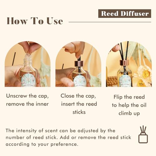 Reed Diffuser Set of 3 Pack, Linen Vanilla Citrus Scented Oil Diffuser with 15 Sticks, Reed Diffusers for Home, Bathroom A...