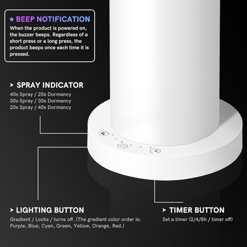 BEOUSG Waterless Essential Oil Diffuser for Home,Scent Diffusers with 3 Timer Settings, 3 Mist Levels for Spas Room Studio...