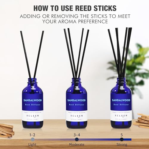Xcleen Reed Diffuser Set with Sticks, Sandalwood Scented Oil Diffuser for Bathroom, Room Fresheners, Home Fragrance Bedroo...