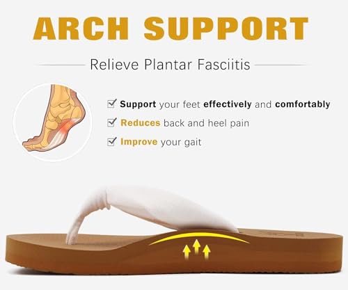 KuaiLu Flip Flops for Women with Arch Support Yoga Mat Comfortable Summer Beach Walking Thong Cushion Sandals Slip On Indo...