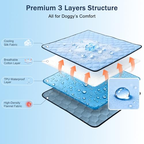 SZEE Raised Dog Bed with Detachable 2-Sided Cooling/Warming Waterproof Mat, Elevated Dog Cot Bed for Small Sized Breeds wi...