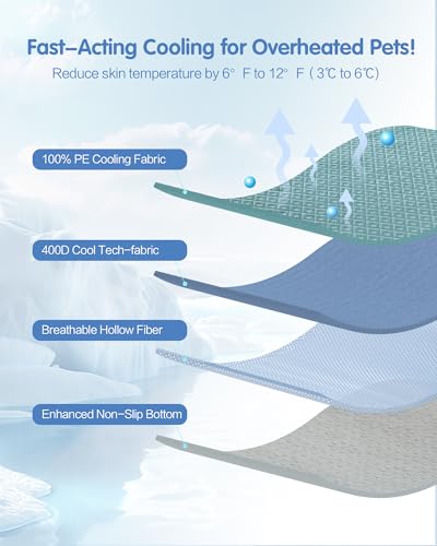 TIMSUNBER Dog Cooling Mat - Instant Cooling Pet Bed for Dogs & Cats, 6-12°F Drop, Non-Toxic & Machine Washable, Anti-Slip ...