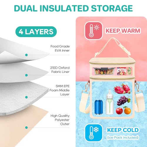 PIIOSER Breastmilk Cooler Bag with Ice Pack Fits 6 Baby Bottles Up to 9 Ounce, Insulated Baby Bottle Tote Bags, Double Lay...