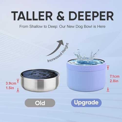 KEWIXY Insulated Dog Water Bottle with Travel Bowl, Dog Lover Gift, Portable Water Bottle Dispenser, Accessories for Car, ...