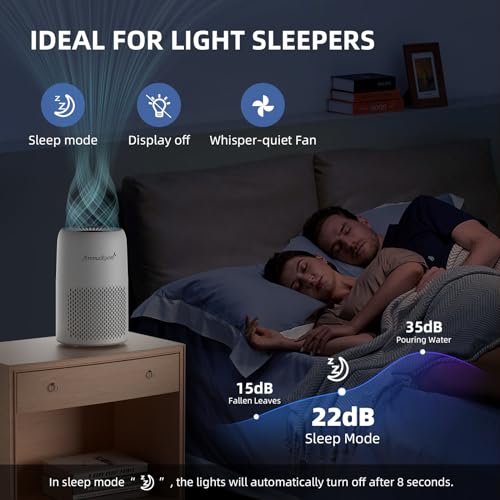AromaRoom Air Purifiers for Bedroom with True HEPA13 Filters 3-in-1, Pet Air Purifier with Aroma Pad for Wildfires Smoke P...