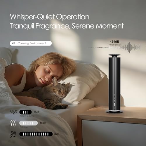 Waterless Essential Oil Diffuser, Long Lasting Aromatherapy Scent Diffuser for Home with Light Mode, 1500 Sq. Ft Coverage ...