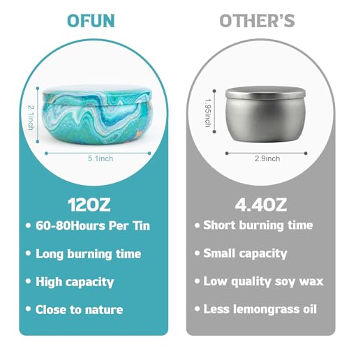 Ofun Citronella Candles Outdoor Decorative 36oz, 3 Wick Soy Wax Lemongrass Candle Set, Scented Candle Jar Candle Bulk Up t...