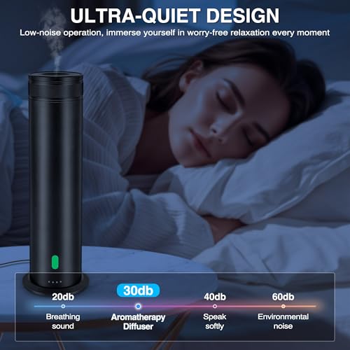 Waterless Scent Diffuser Starter Kit - Suitable for Home and Hotel Series Air Diffuser, 800 Square Inches of Coverage, 5 K...