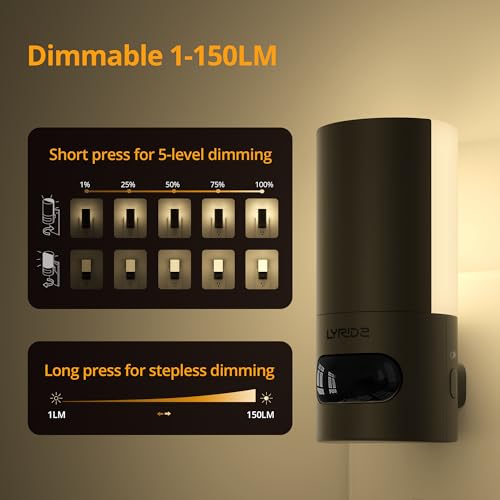 Lyridz Plug-in LED Rotatable Night Light with Motion Sensor, Dimmable Backlit Nightlight with 1-150lm Adjustable Brightnes...
