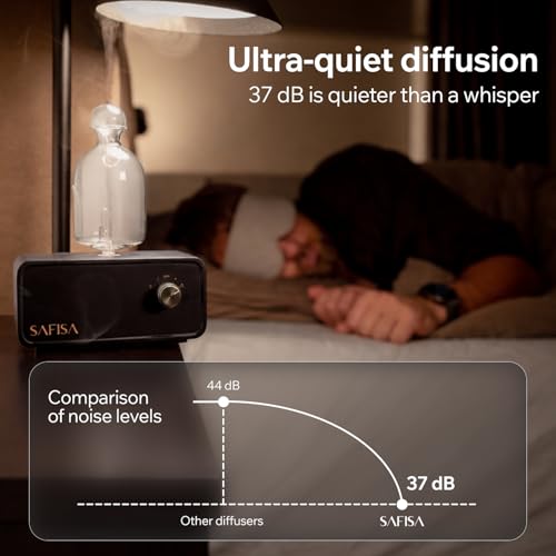 SAFISA Waterless Essential Oil Diffuser, Scent Diffuser for Home, 700 Sq. Ft., Portable Waterless Diffuser, Nebulizing Col...