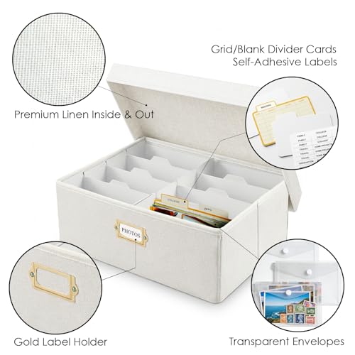 LEARNIBEE Decorative Photo Storage Box, Sturdy Linen Photo Organizer with Dividers & Envelopes, Holds Up to 1700 Pictures ...
