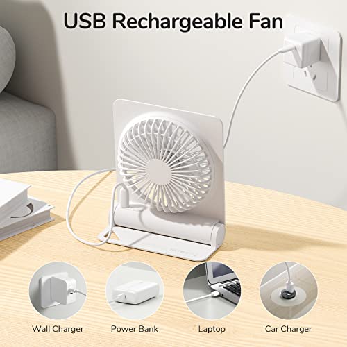 JISULIFE Small Desk Fan, Portable Travel with 4500mAh Battery, USB Rechargeable Folding Design for Flexibility, Strong Qui...