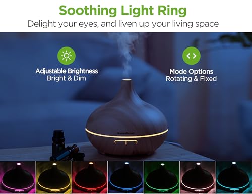 InnoGear Aromatherapy Diffuser & 10 Essential Oils Set, 400ml Diffuser Ultrasonic Diffuser Cool Mist Humidifier with 4 Tim...