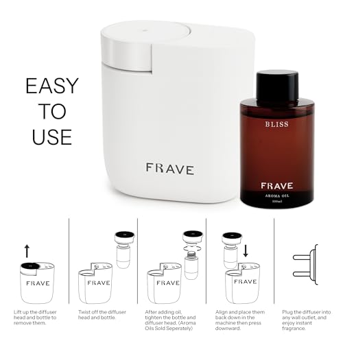 Air Lux Diffuser with Aroma Oil, Plug-in Waterless Essential Oil Diffuser, Smart Bluetooth App Control, Covers Up to 500 s...
