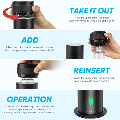 Waterless Scent Diffuser Starter Kit - Suitable for Home and Hotel Series Air Diffuser, 800 Square Inches of Coverage, 5 K...