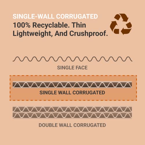 BOX USA Shipping Boxes Small 6"L x 4"W x 3"H 50-Pack - Corrugated Cardboard Box for Moving, Mailing, Packing, Packaging an...