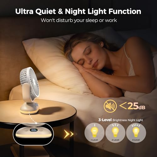 TriPole Desk Fan Small Quiet Rechargeable Portable Fan for Travel with Smart Display & LED Light, 31H Runtime, 4 Speeds Mi...