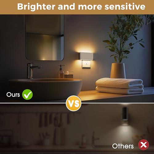 L LOHAS LED Night Light, 2 Pack Dimmable Modern LED Night Lights Plug into Wall,Dusk to Dawn Sensor Night Lights for Kid, ...