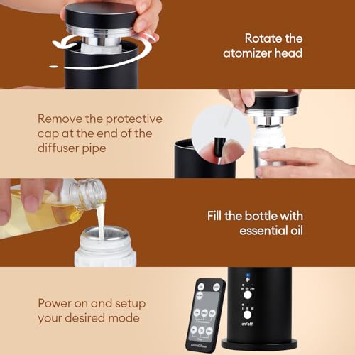 Waterless Scent Diffuser Starter Kit: 100ml Cordless Rechargeable APP Smart Remote Control - Aroma Aromatherapy Diffuser S...
