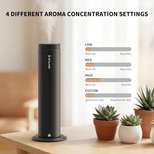 Waterless Essential Oil Diffuser Corded Diffuser with Hotel Collection Diffuser Oil, Scent Diffuser Starter Kit Cold Air D...