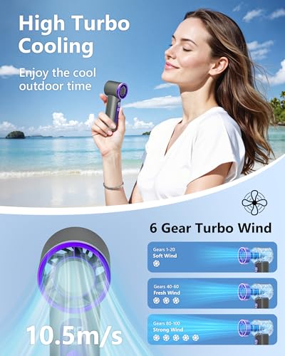 AGEYOU Portable Handheld Fan,4000mAh Rechargeable Turbo Personal Mini Fan,Pocket Design for Travel,Concerts,Sports Games,C...