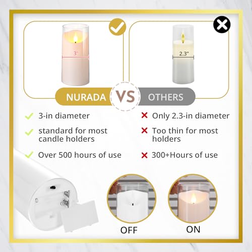 NURADA Flameless Candles with Remote Timer: 3D Wick Battery Operated Led Pillar Unbreakable Acrylic Fake Candle Set for Ho...