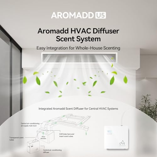 2025 Upgraded 3500 Sq.Ft Smart Scent Diffuser - HVAC System, Whole House Aroma & Hotel Collection Diffuser, Waterless Esse...