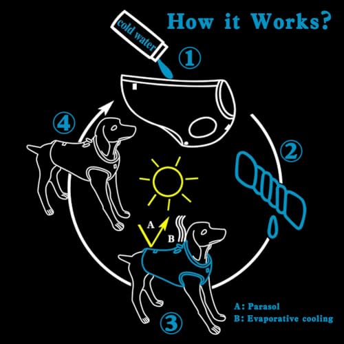 JUXZH Truelove Dog Cooling Vest Harness Cooler Jacket with Adjustable Zipper for Outdoor Hunting Training and Camping
