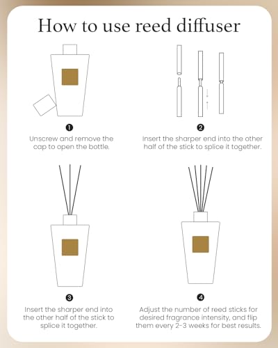 M&SENSE Lavender Glow Reed Diffuser Set - 8.79fl oz Home Fragrance Non-Toxic Essential Oil Diffuser with Sticks, Air Fresh...