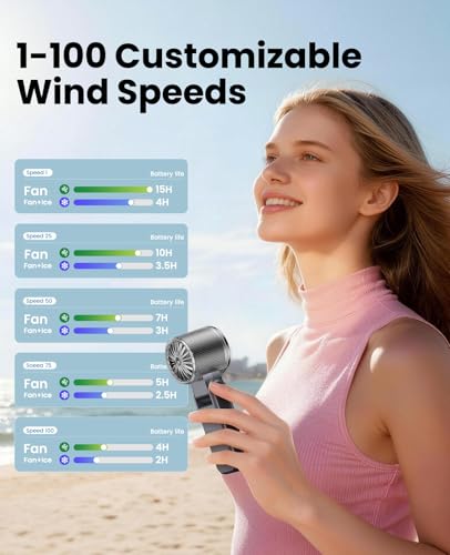 DIGIX Portable Handheld Turbo Fan with Ice Cooling, Rechargeable Personal Fan, Up to 15Hrs Cooling, 100 Speeds 25000RPM Po...