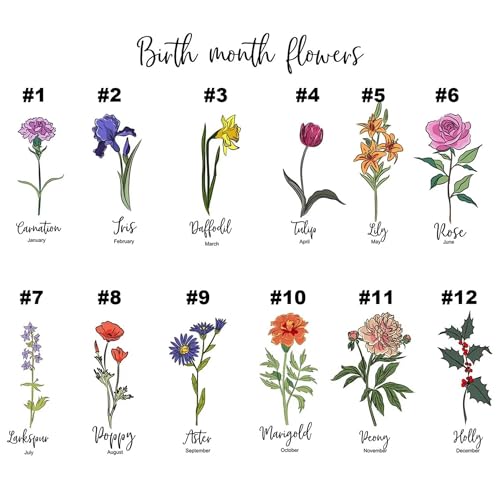 NAZENTI Personalized First Mom Now Grandma Flower Vase - Mother's Day Grandmas Garden Vases with Kids Names and Birth Mont...