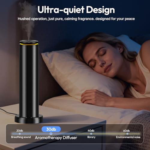 BOCT Waterless Scent Diffuser Starter Kit - 2000 Sq Ft Coverage,Hotel Collection Diffuser with Remote/LED Light,Suitable f...